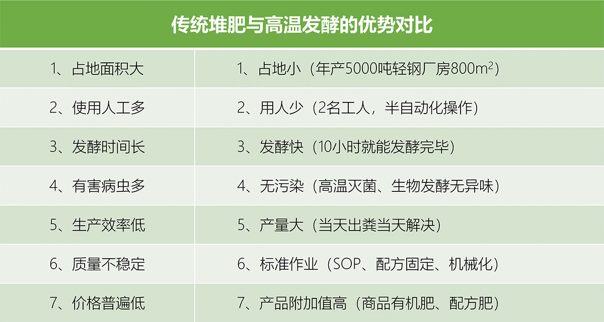 乐鱼体育app
